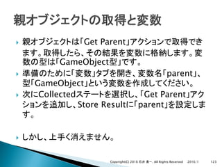 } Get Parent
GameObject
} parent
GameObject
} Collected Get Parent
Store Result parent
}
2016/1Copyright(C) 2016 . All Rights Reserved 123
 