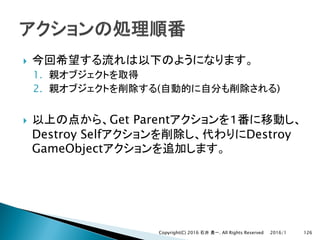 }
1.
2. ( )
} Get Parent
Destroy Self Destroy
GameObject
2016/1Copyright(C) 2016 . All Rights Reserved 126
 