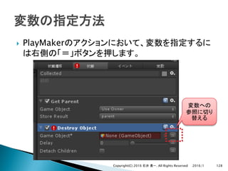 } PlayMaker
2016/1Copyright(C) 2016 . All Rights Reserved 128
 
