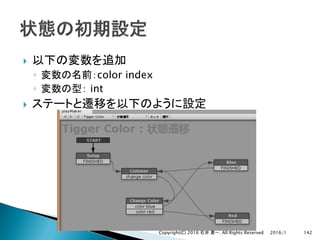 }
◦ color index
◦ int
}
2016/1Copyright(C) 2016 . All Rights Reserved 142
 