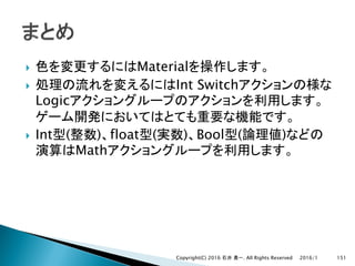 } Material
} Int Switch
Logic
} Int ( ) float ( ) Bool ( )
Math
2016/1Copyright(C) 2016 . All Rights Reserved 151
 