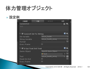 }
2016/1Copyright(C) 2016 . All Rights Reserved 169
 