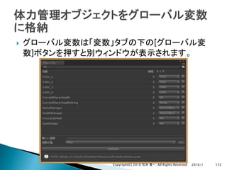 } [
]
2016/1Copyright(C) 2016 . All Rights Reserved 172
 