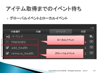 }
2016/1Copyright(C) 2016 . All Rights Reserved 177
 