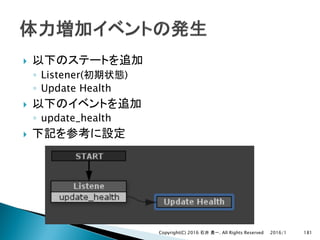 }
◦ Listener( )
◦ Update Health
}
◦ update_health
}
2016/1Copyright(C) 2016 . All Rights Reserved 181
 