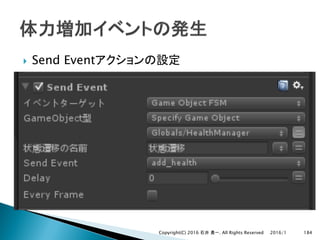 } Send Event
2016/1Copyright(C) 2016 . All Rights Reserved 184
 