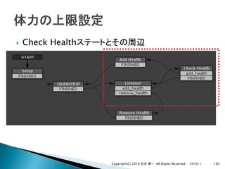 } Check Health
2016/1Copyright(C) 2016 . All Rights Reserved 190
 