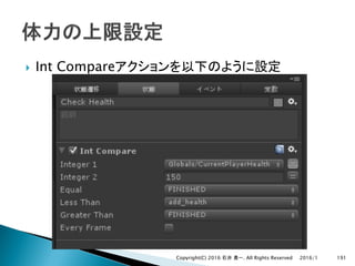 } Int Compare
2016/1Copyright(C) 2016 . All Rights Reserved 191
 
