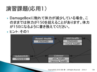 } DamageBox
150
150
}
2016/1Copyright(C) 2016 . All Rights Reserved 194
 