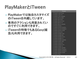 } PlayMaker
iTween
}
} iTween Easy(
)
2016/1Copyright(C) 2016 . All Rights Reserved 202
 