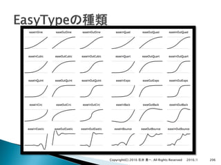 2016/1Copyright(C) 2016 . All Rights Reserved 206
 