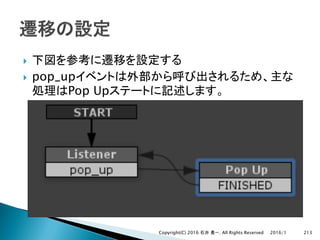 }
} pop_up
Pop Up
2016/1Copyright(C) 2016 . All Rights Reserved 213
 