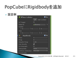 }
2016/1Copyright(C) 2016 . All Rights Reserved 215
 