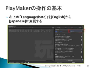 } Language(bate) [English]
[Japanese]
2016/1Copyright(C) 2016 . All Rights Reserved 26
 
