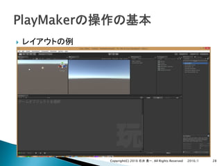 }
2016/1Copyright(C) 2016 . All Rights Reserved 28
 