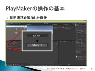 }
2016/1Copyright(C) 2016 . All Rights Reserved 31
 