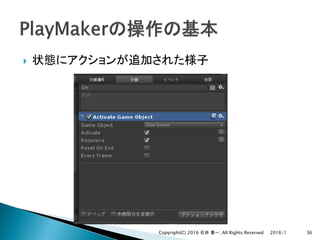 }
2016/1Copyright(C) 2016 . All Rights Reserved 36
 