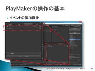 }
2016/1Copyright(C) 2016 . All Rights Reserved 42
 