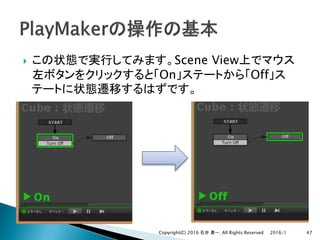 } Scene View
On Off
2016/1Copyright(C) 2016 . All Rights Reserved 47
 