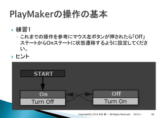 } 1
◦ Off
On
}
2016/1Copyright(C) 2016 . All Rights Reserved 48
 
