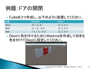 } Cube 3
} Door Material
Door
2016/1Copyright(C) 2016 . All Rights Reserved 52
Position Scale
Door (0, 1.5, 0) (3, 3, 0.1)
Wall (3, 1.5, -0.1) (3, 3, 0.1)
Wall (-3, 1.5, -0.1) (3, 3, 0.1)
 