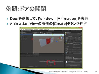 } Door [Window]-[Animation]
} Animation View [Create]
2016/1Copyright(C) 2016 . All Rights Reserved 53
 