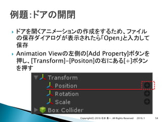 }
Open
} Animation View [Add Property]
[Transform]-[Positon] [+]
2016/1Copyright(C) 2016 . All Rights Reserved 54
 