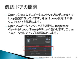 } Open Close
Loop Loop
Loop
} Open Inspector
View Loop Time Close
2016/1Copyright(C) 2016 . All Rights Reserved 60
 
