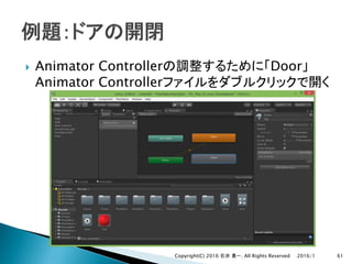 } Animator Controller Door
Animator Controller
2016/1Copyright(C) 2016 . All Rights Reserved 61
 