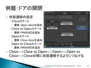 }
◦ Close
– Open door
◦ Close to Open
– FINISHED
◦ Open
– Close door
◦ Open to Close
– FINISHED
} Close=>Close to Open=>Open=>Open to
Close=>Close
2016/1Copyright(C) 2016 . All Rights Reserved 69
 
