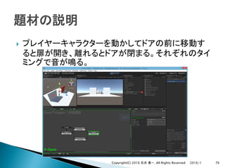 }
2016/1Copyright(C) 2016 . All Rights Reserved 76
 