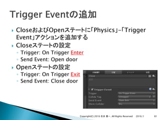 } Close Open Physics - Trigger
Event
} Close
◦ Trigger: On Trigger Enter
◦ Send Event: Open door
} Open
◦ Trigger: On Trigger Exit
◦ Send Event: Close door
2016/1Copyright(C) 2016 . All Rights Reserved 81
 