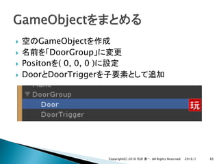 } GameObject
} DoorGroup
} Positon ( 0, 0, 0 )
} Door DoorTrigger
2016/1Copyright(C) 2016 . All Rights Reserved 85
 