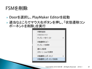 } Door PlayMaker Editor
}
2016/1Copyright(C) 2016 . All Rights Reserved 87
 