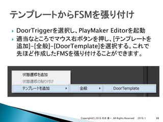 } DoorTrigger PlayMaker Editor
} [
]-[ ]-[DoorTemplate]
FMS
2016/1Copyright(C) 2016 . All Rights Reserved 88
 