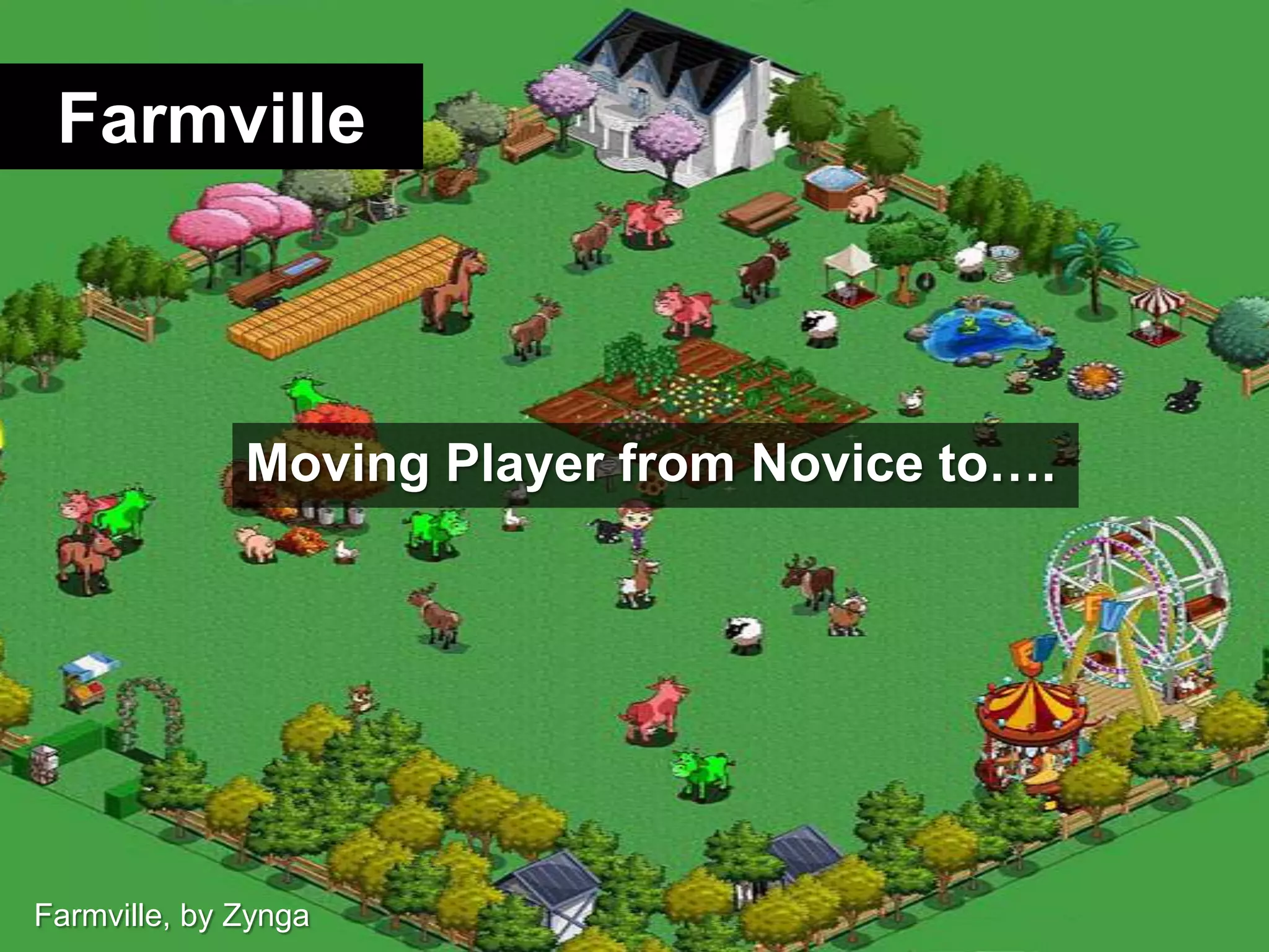 FarmvilleMoving Player from Novice to….Farmville, by Zynga