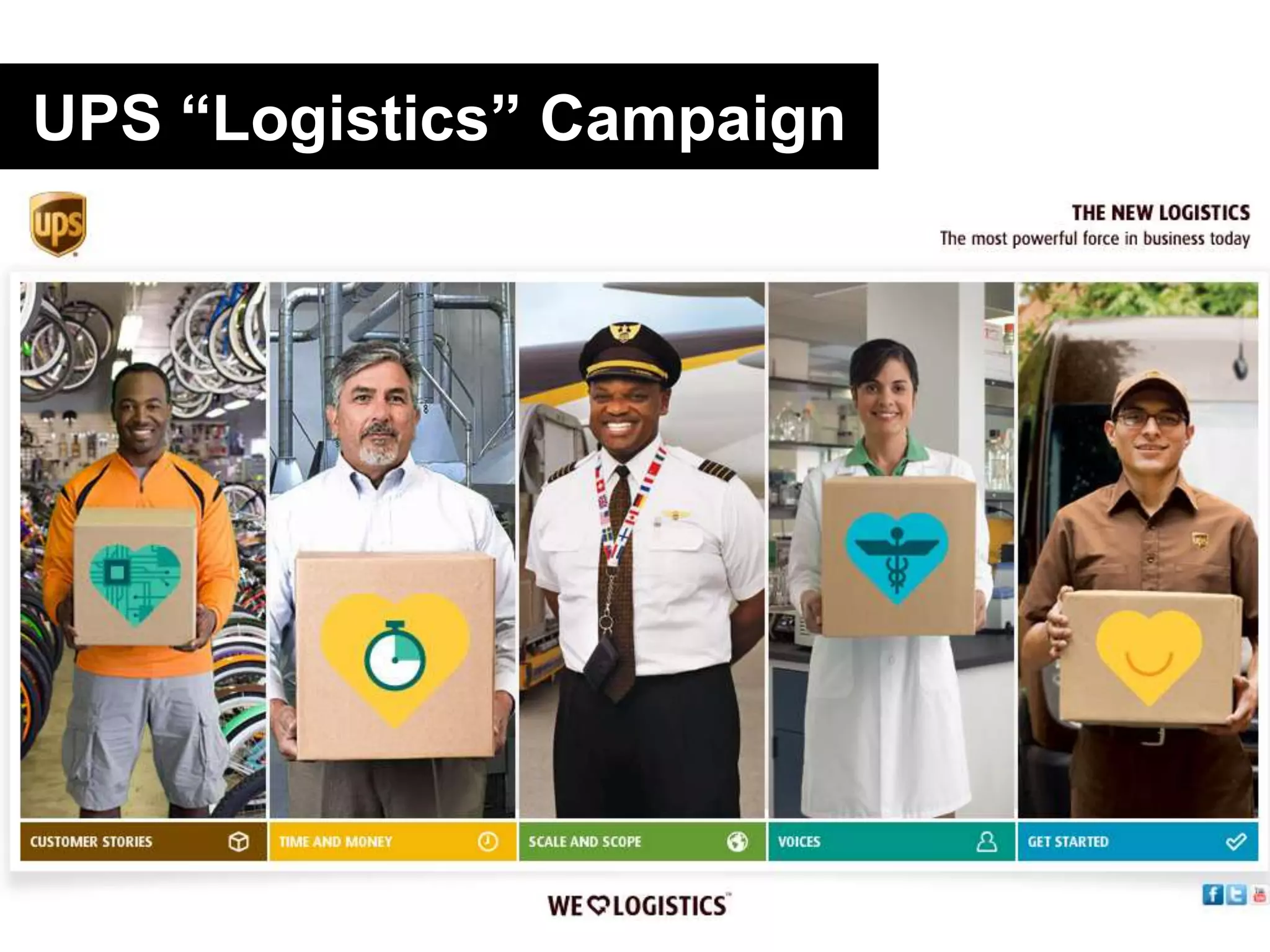 UPS “Logistics” Campaign