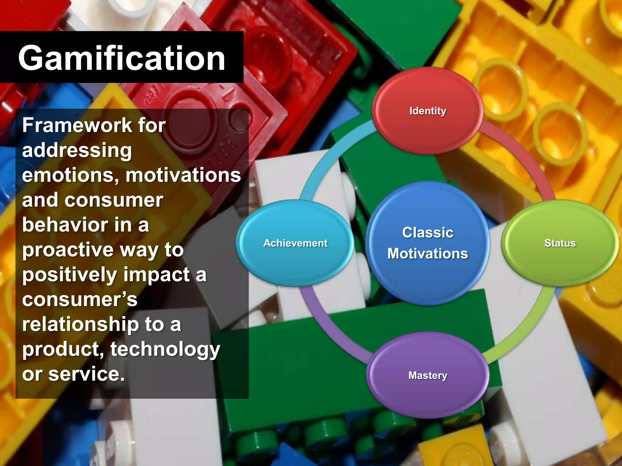 GamificationFramework for addressing emotions, motivations and consumer behavior in a proactive way to positively impact a consumer’s relationship to a product, technology or service.