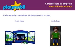 Apresentação da Empresa
                                                            Nova linha de produto


A linha Star seria comercializada, inicialmente em dois formatos:


                Versão Maleta                                       Versão Single
 