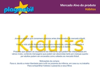 Mercado Alvo do produto
                                                                          Hábitos




     Jovens e adultos que consomem produtos antes direcionados ao mercado infantil.


       Vivem a vida adulta deixando espaço para irreverência, colorido, criatividade e
                      permissão para transitar entre tempos e idades

    Produtos que apelam ao saudosismo da infância ou que podem ser interpretados em
  vários níveis, contendo mensagens que podem ser absorvidas tanto por crianças quanto
            por adultos podem ser encarados como voltados ao mercado Kidult.

                                   Motivações de compra:
Para si, devido a maior liberdade para curtir os prazeres da infância, em casa ou no trabalho
                    Para compartilhar hobbies e passá-los a seus filhos
 