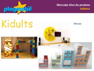 Mercado Alvo do produto
                Hábitos



           Móveis
 