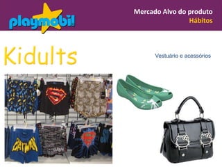 Mercado Alvo do produto
                Hábitos



      Vestuário e acessórios
 