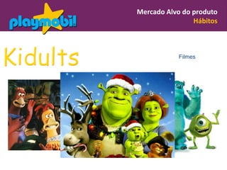 Mercado Alvo do produto
                Hábitos



           Filmes
 