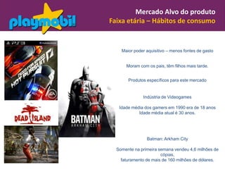 Mercado Alvo do produto
Faixa etária – Hábitos de consumo


    Maior poder aquisitivo – menos fontes de gasto


      Moram com os pais, têm filhos mais tarde.


       Produtos específicos para este mercado


              Indústria de Videogames

   Idade média dos gamers em 1990 era de 18 anos
            Idade média atual é 30 anos.




                Batman: Arkham City

  Somente na primeira semana vendeu 4,6 milhões de
                       cópias,
    faturamento de mais de 160 milhões de dólares.
 