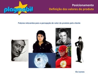 Posicionamento
                                 Definição dos valores do produto



Fatores relevantes para a percepção de valor do produto pelo cliente




                                                              Os ícones
 