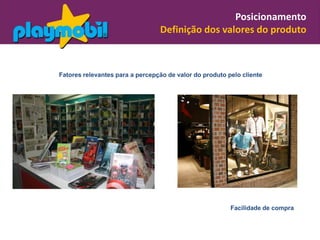 Posicionamento
                                 Definição dos valores do produto



Fatores relevantes para a percepção de valor do produto pelo cliente




                                                         Facilidade de compra
 