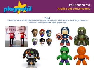 Posicionamento
                                                            Análise dos concorrentes

                                           Toyart
Produto amplamente difundido e consumido pelo público-alvo, principalmente os de origem asiática.
                       Existem em resina, plastico e papel (paper toys).
 