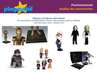 Posicionamento
                                                 Análise dos concorrentes

                 Réplicas e miniaturas colecionáveis
Em sua maioria, de celebridades e filmes, mais variados preços e materiais
                   (chumbo, pano, barro, madeira, etc)
 