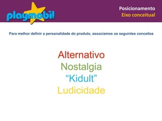 Posicionamento
                                                              Eixo conceitual


Para melhor definir a personalidade do produto, associamos os seguintes conceitos




                           Alternativo
                            Nostalgia
                             “Kidult”
                           Ludicidade
 