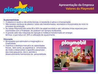 Apresentação da Empresa
                                                                    Valores da Playmobil


Sustentabilidade
• O plástico é neutro e não emite toxinas; é resistente à saliva e à transpiração.
• Não existem resíduos de plástico: todos são transformados, reciclados e incorporados de novo no
  processo de produção.
• As caixas Playmobil têm entre 80 e 95% de papel reciclado e são utilizadas tintas especiais para
  impressões com a finalidade de poderem ser sempre reutilizadas.
• O grande calor das máquinas de injecção e moldes é transformado em energia
  térmica. o que reduz em 50% a utilização de aquecimento.

Educação
• Brinquedos que estimulam a imaginação e a
  Criatividade
• Incentiva a destreza manual e as capacidades
  fisícas, bem como, as cognitivas e emocionais,
  de modo a desenvolver o aparelho psicomotor
  dos mais pequenos, isto é, permite o
  desenvolvimento harmonioso da personalidade.
 